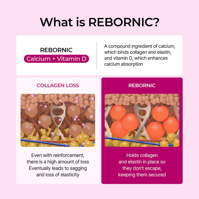 Dr. Melaxin Multi-Balm: Lift & Smooth