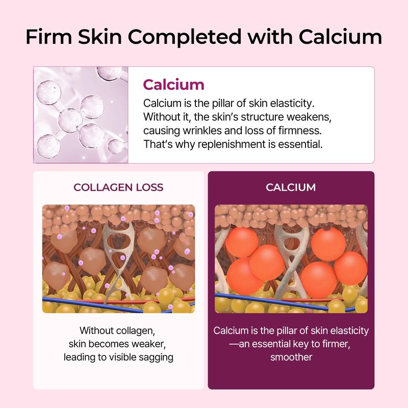 Dr. Melaxin Collagen Boost 5-Step Set